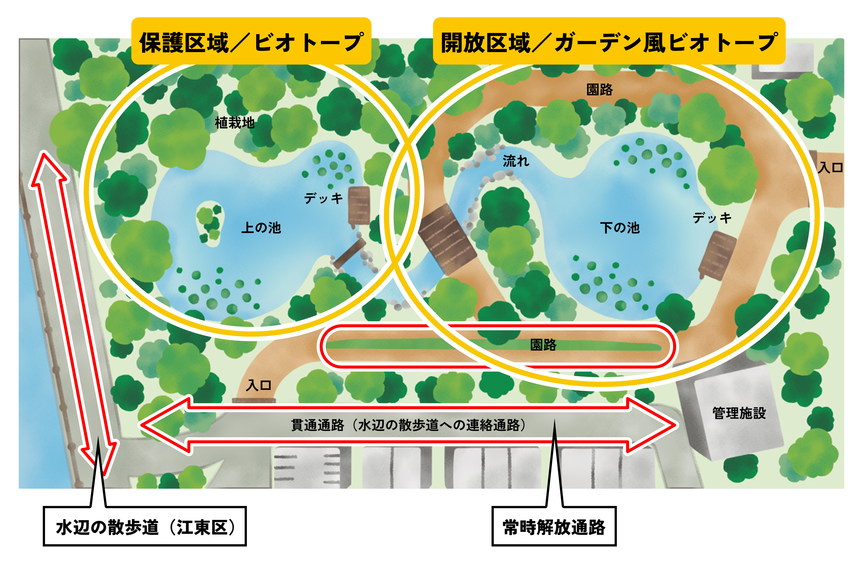 ビオガーデンマップ